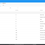 device_config_view_-_select_closed.png
