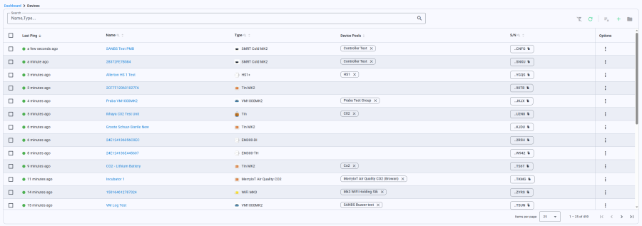 device_table.png